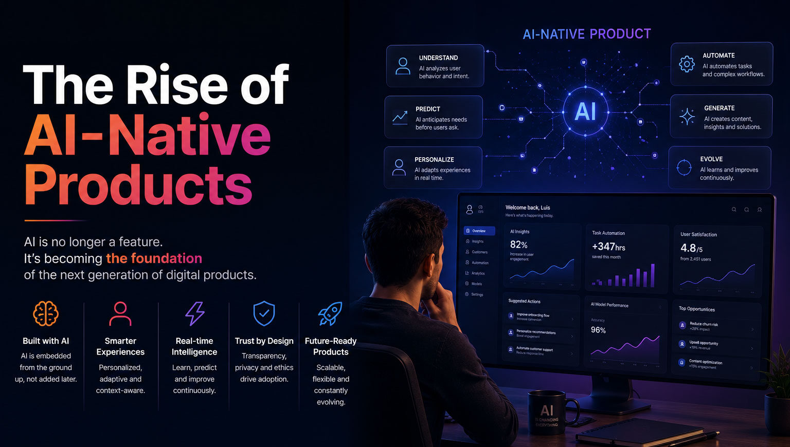 The Rise of AI-Native Products